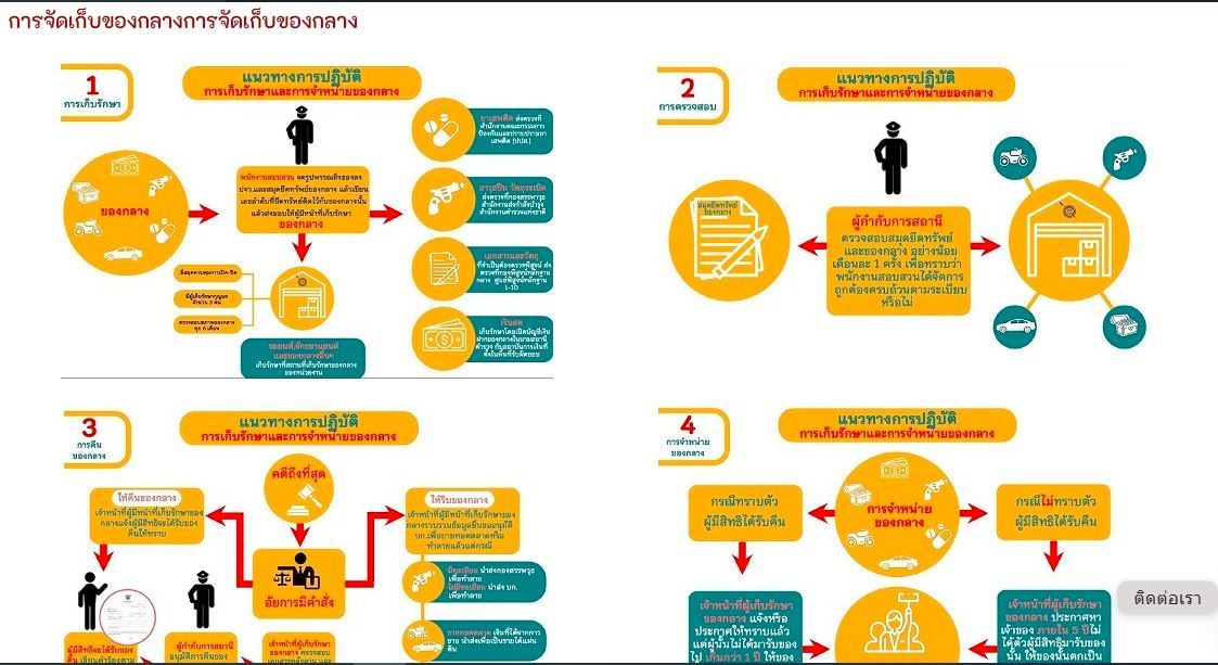 LINE_ALBUM_ภาพประกอบ O23_250316_29