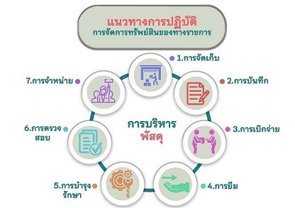 LINE_ALBUM_ภาพประกอบ O23_250316_30