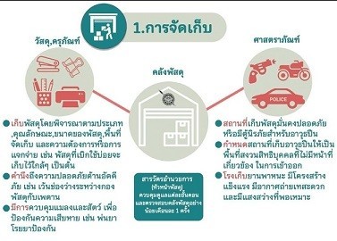 LINE_ALBUM_ภาพประกอบ O23_250316_31