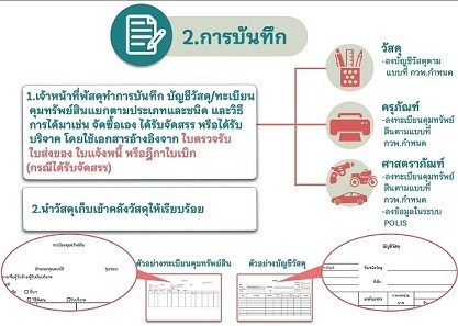 LINE_ALBUM_ภาพประกอบ O23_250316_32