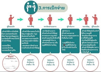 LINE_ALBUM_ภาพประกอบ O23_250316_33