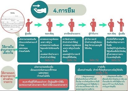 LINE_ALBUM_ภาพประกอบ O23_250316_34