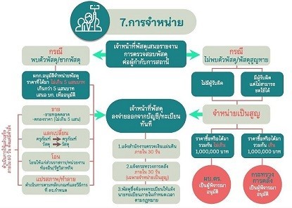 LINE_ALBUM_ภาพประกอบ O23_250316_36